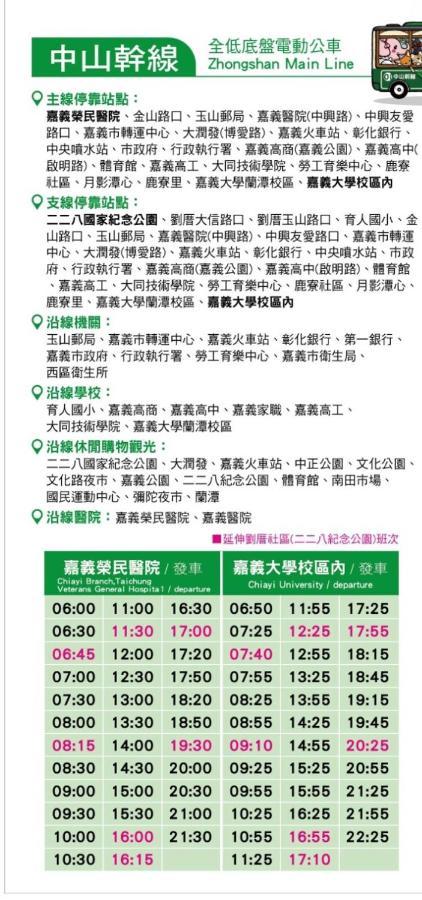 Tara 塔拉guest House Chiayi City Exteriör bild